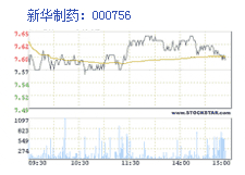 長興宏盛包裝材料有限公司