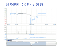 長興宏盛包裝材料有限公司